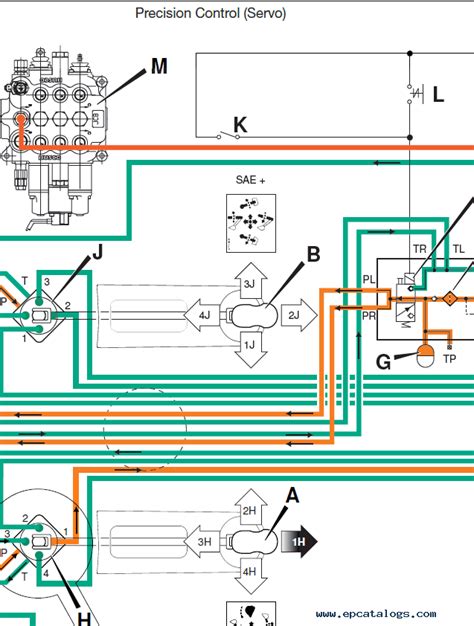 jcb skid steer electrical problems|jcb 214 hydraulic problem.